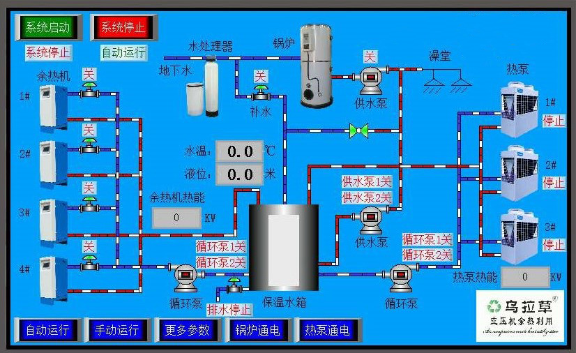 中央監(jiān)控器